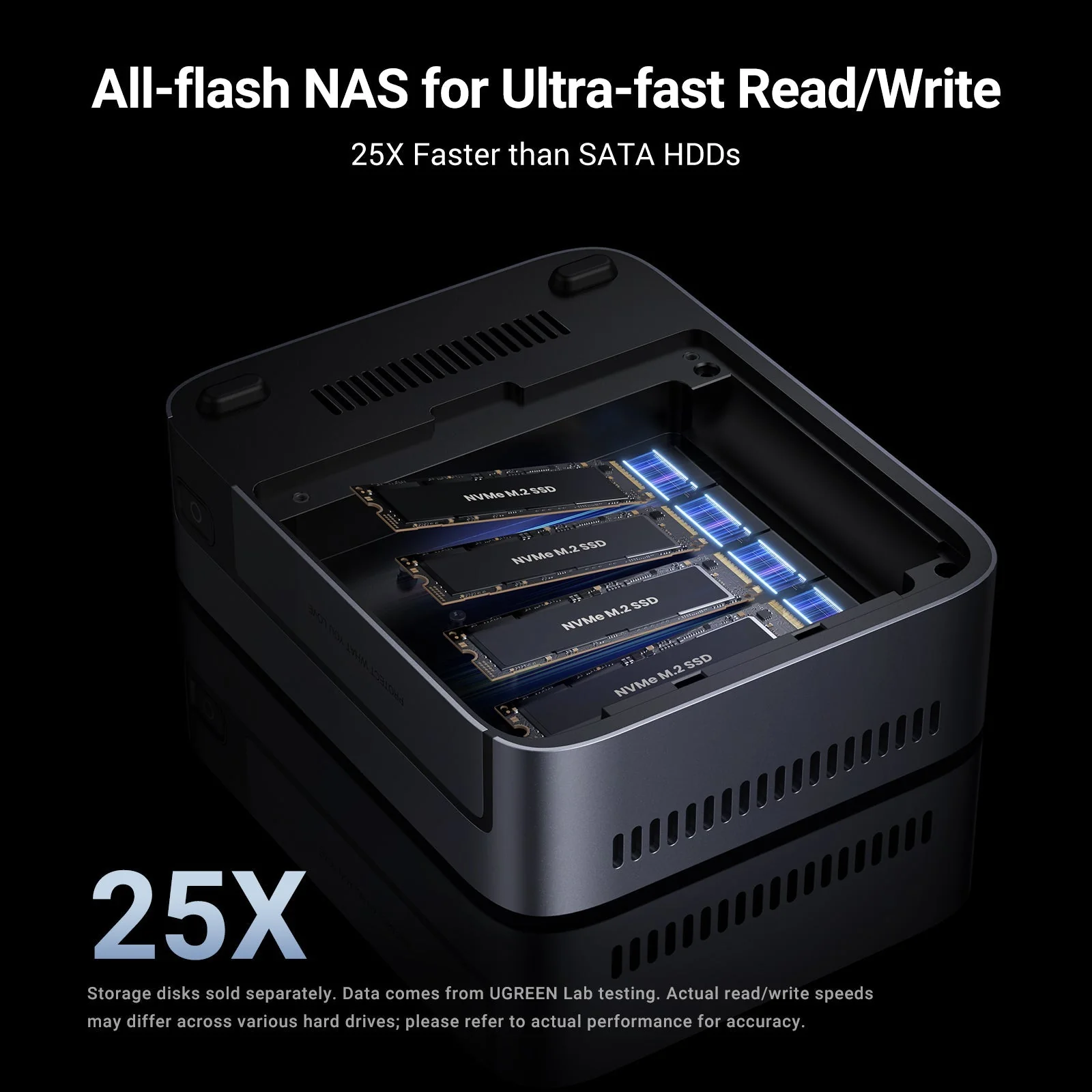 UGREEN NASync DXP480T Plus - Image 7